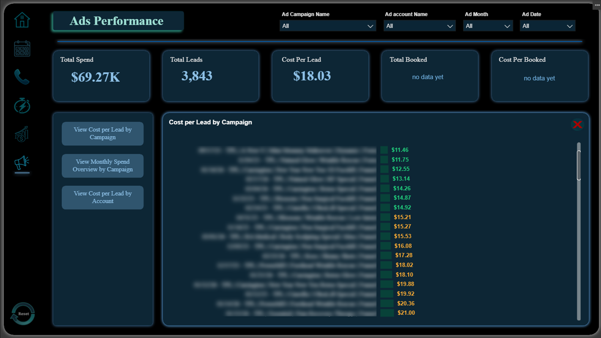 Live Dashboard — Sample 2